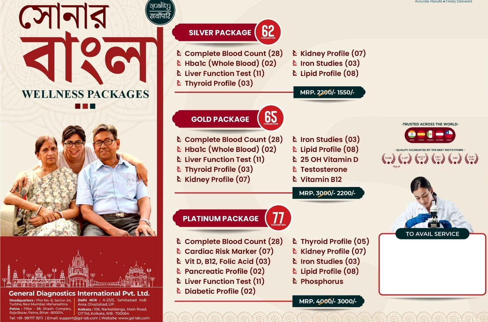 Health Checkup Packages